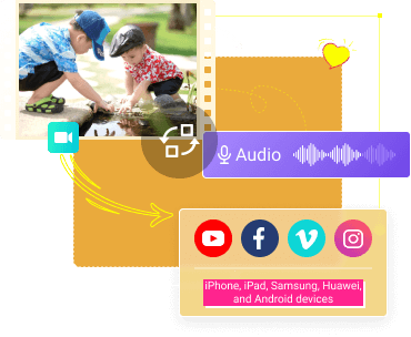 Convert to Video, Audio, Device, or Social Media