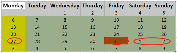 weekly full daily incremental monthly differential backup