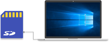 connect SD card to PC