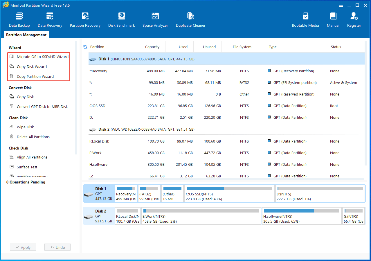 The interface of MiniTool Partition Wizard with the selected Wizard section for system migration, disk cloning, and partition copy.